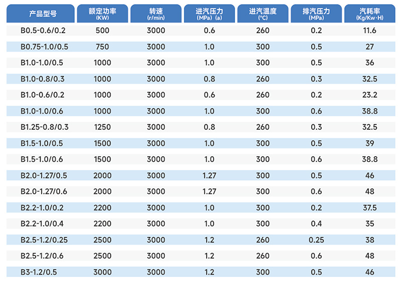 0a88067b-011d-441c-a977-f2bc0df623df