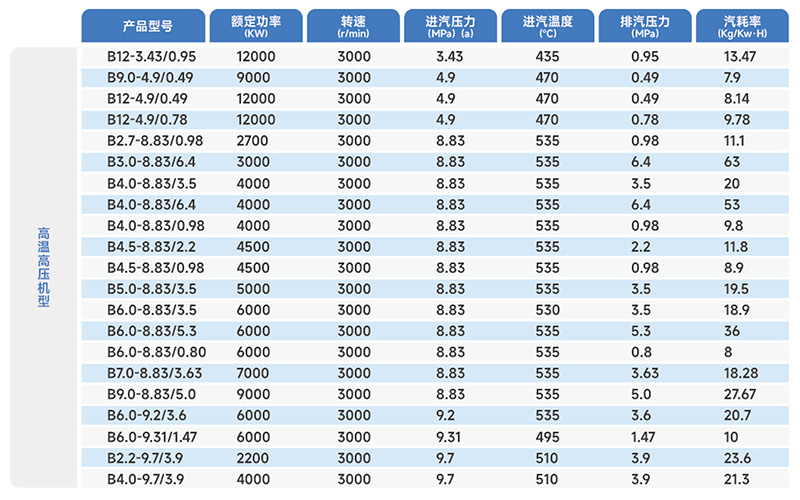 e6f5c4ef-4ce7-4629-a651-9060cbe74d06